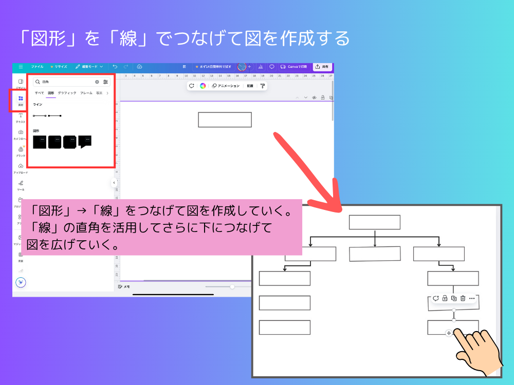 ツリー図の作り方