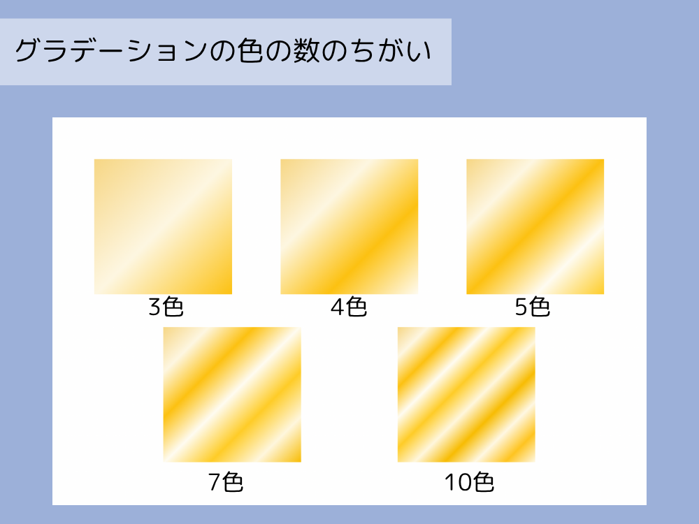 色の数の比較