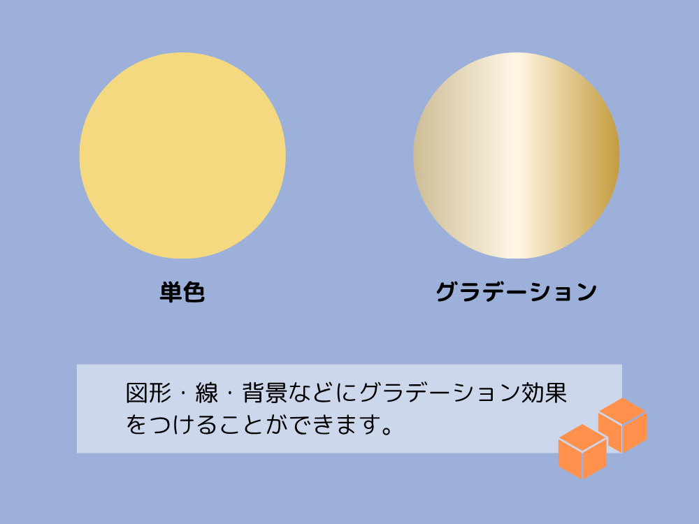 グラデーション