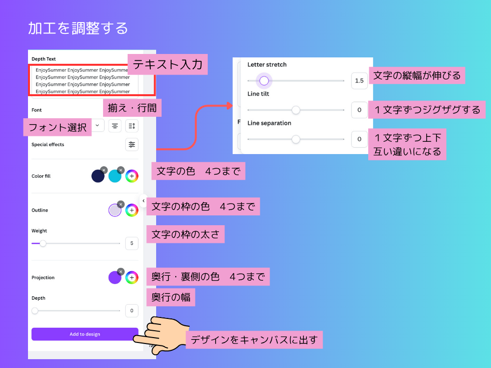スタイルの調整