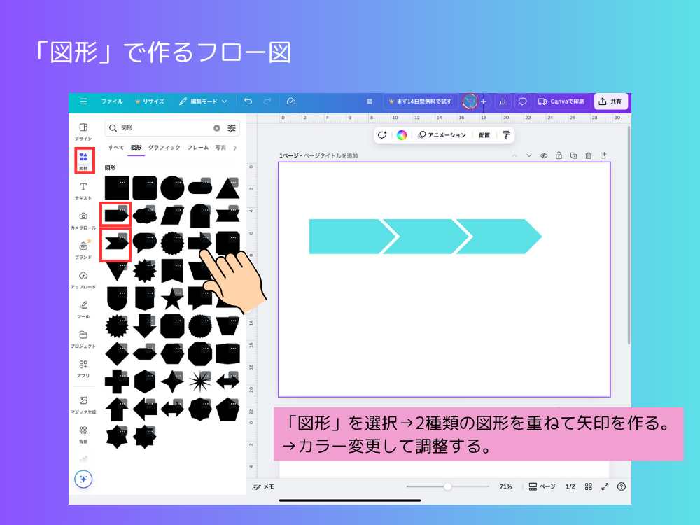フロー図