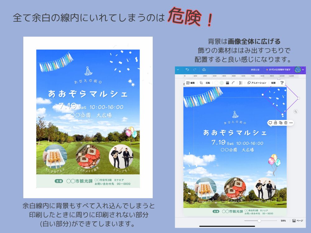 塗り足し