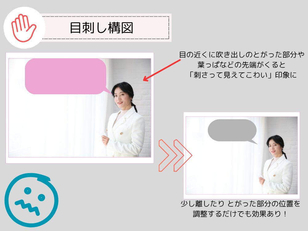 目刺し構図