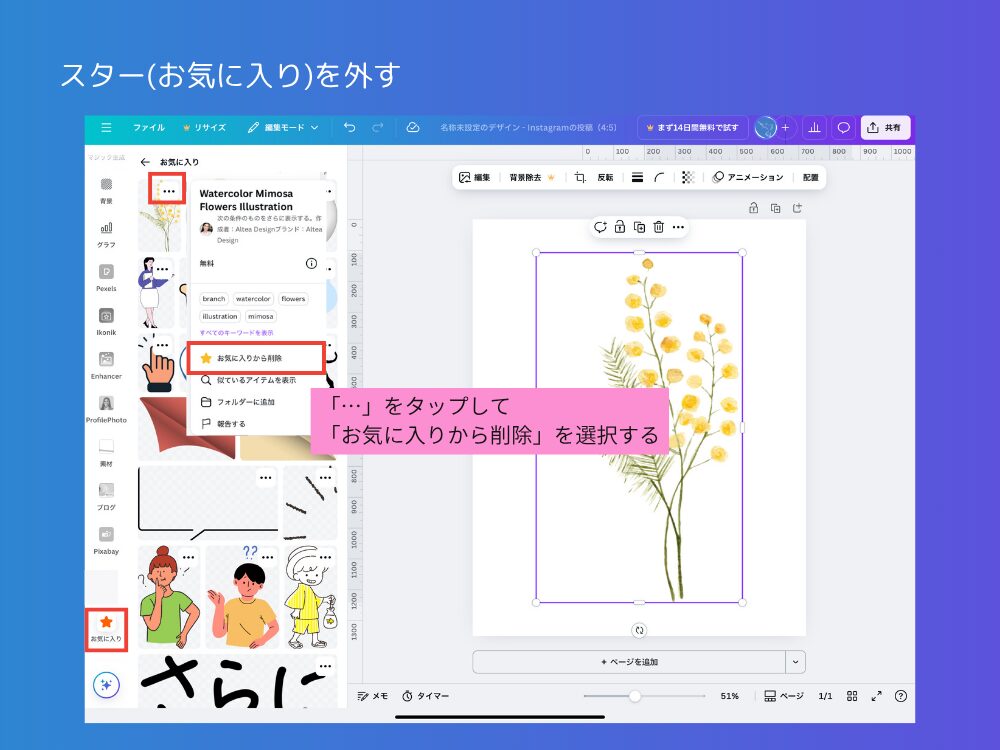 スターの外し方
