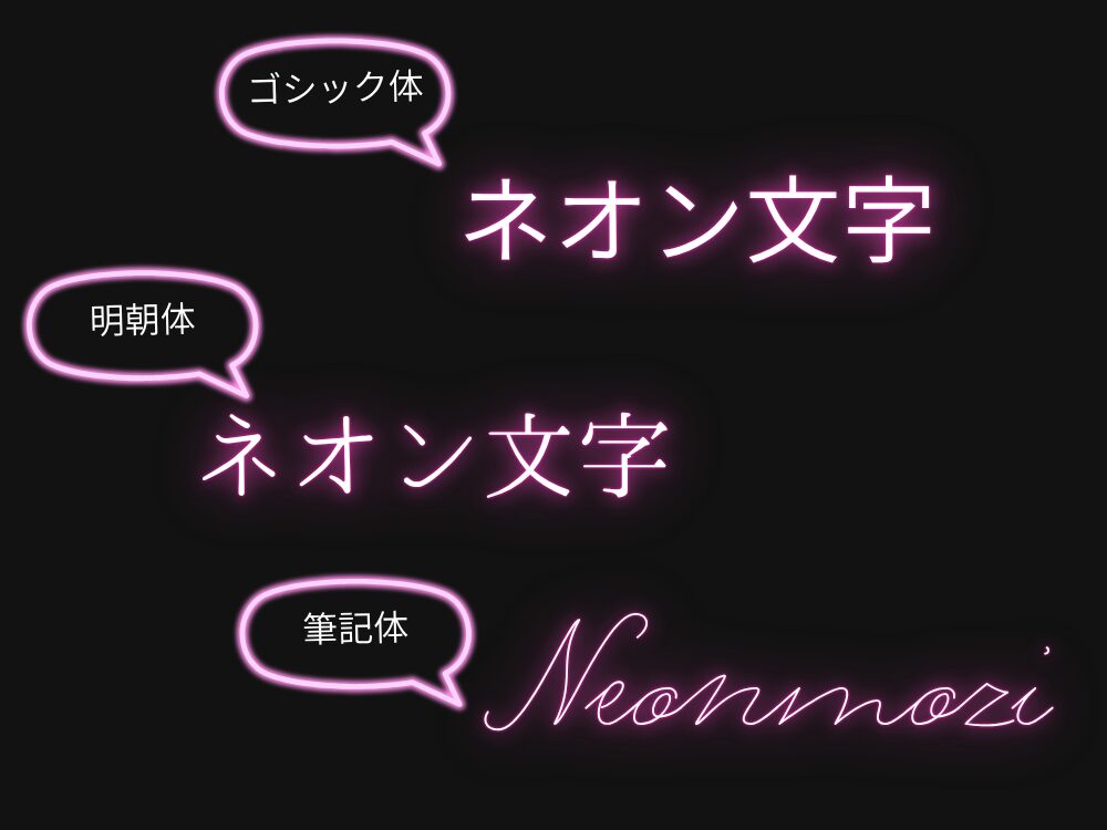 ネオン文字