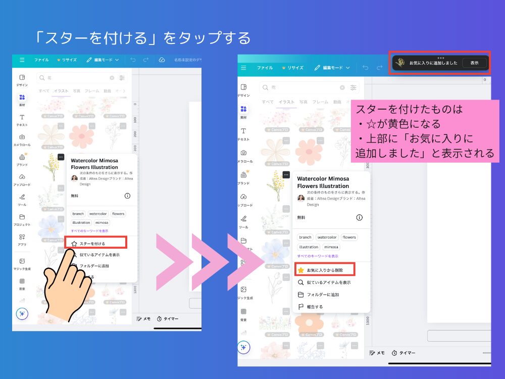スターをつける
