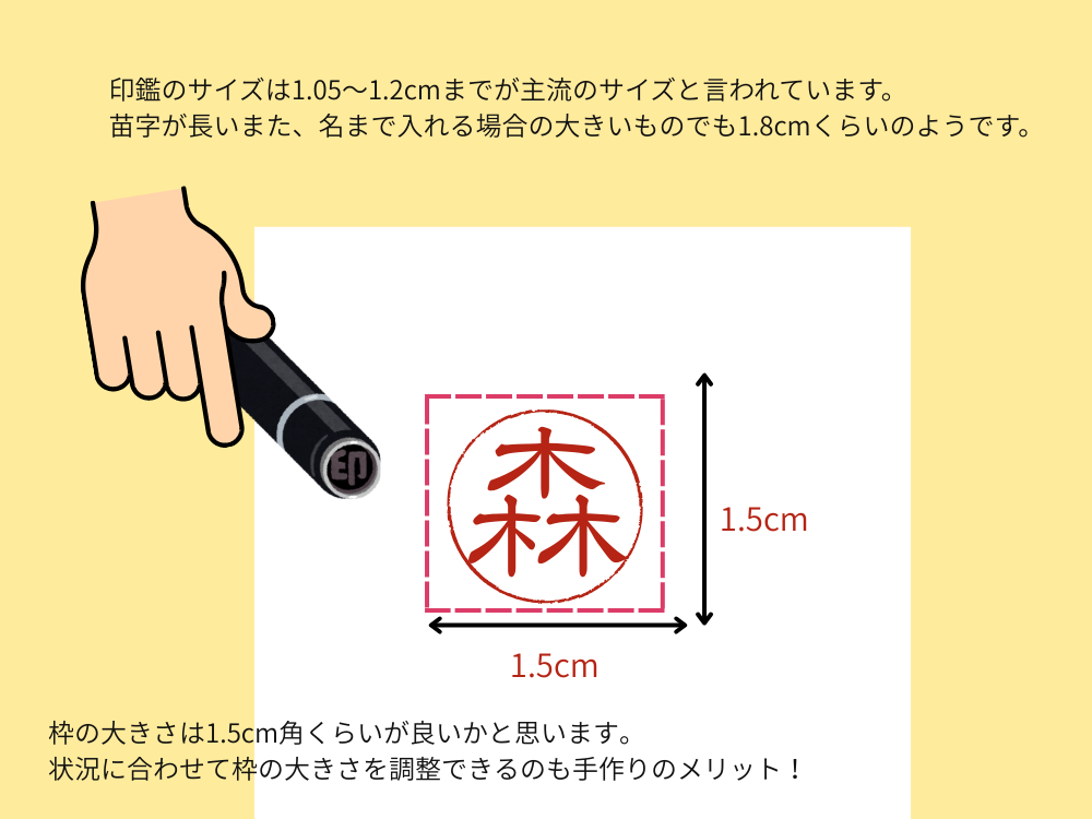 Canvaで作る回覧欄 印鑑のサイズ