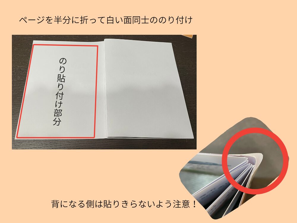 製本方法