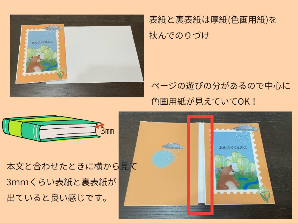 製本方法