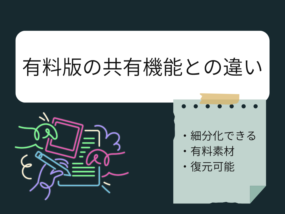 共有機能有料版