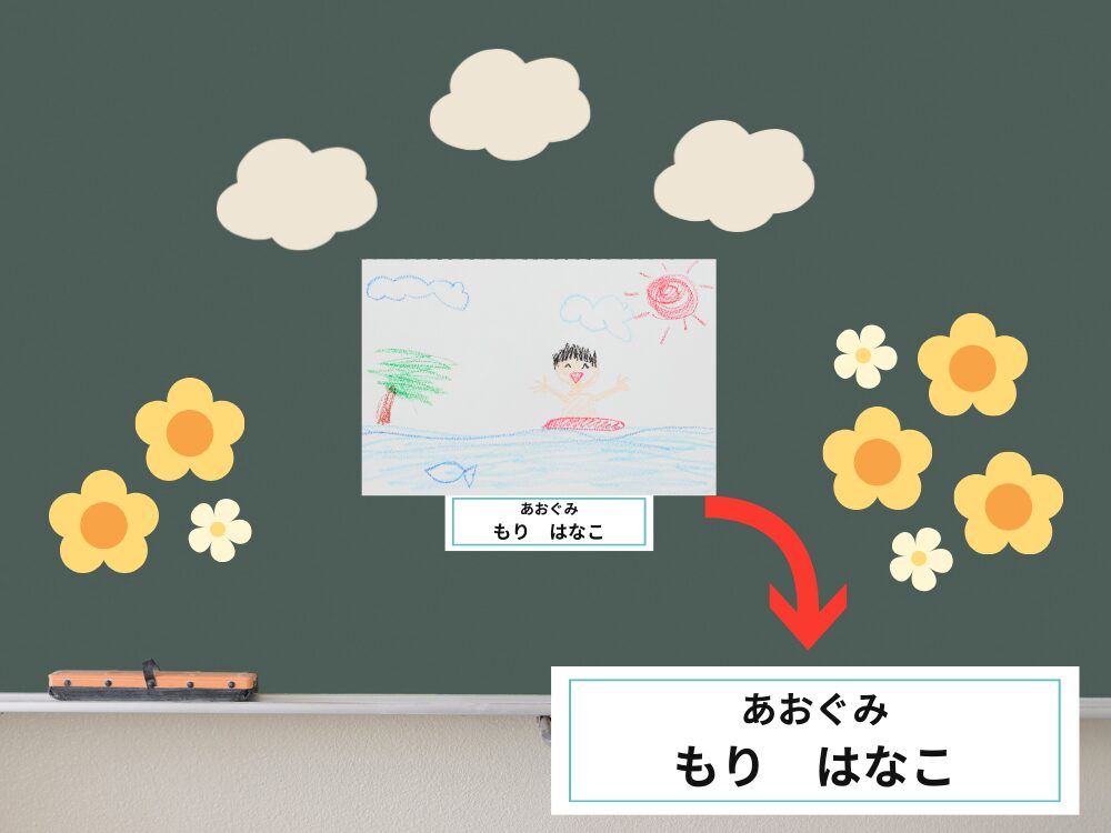 保育園や幼稚園　壁面製作