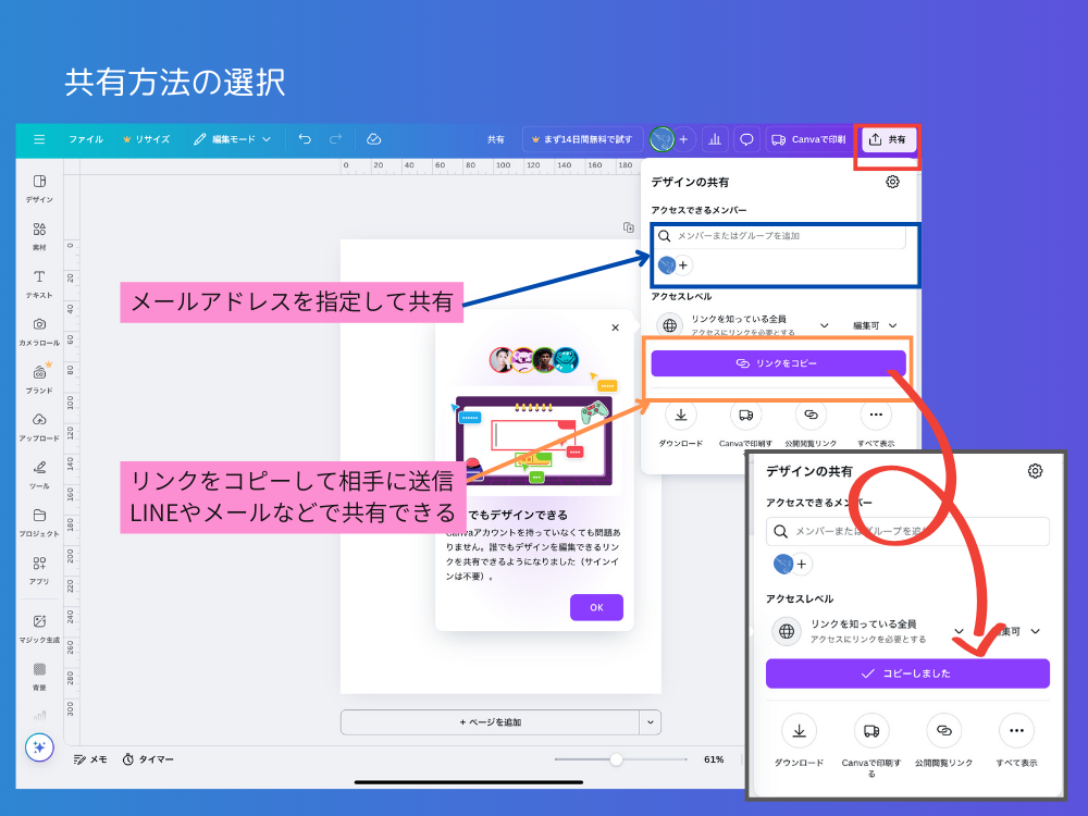 共有方法