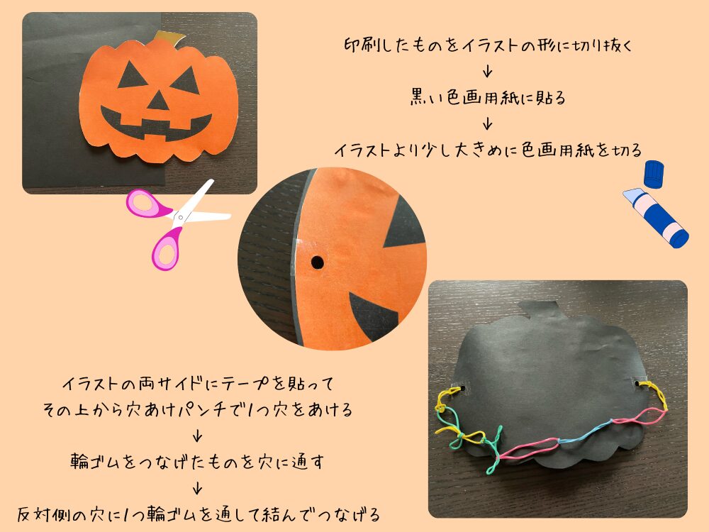 お面の作り方