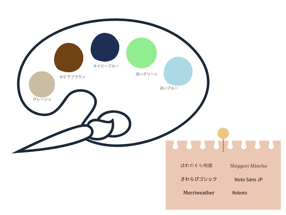 40代が好む傾向