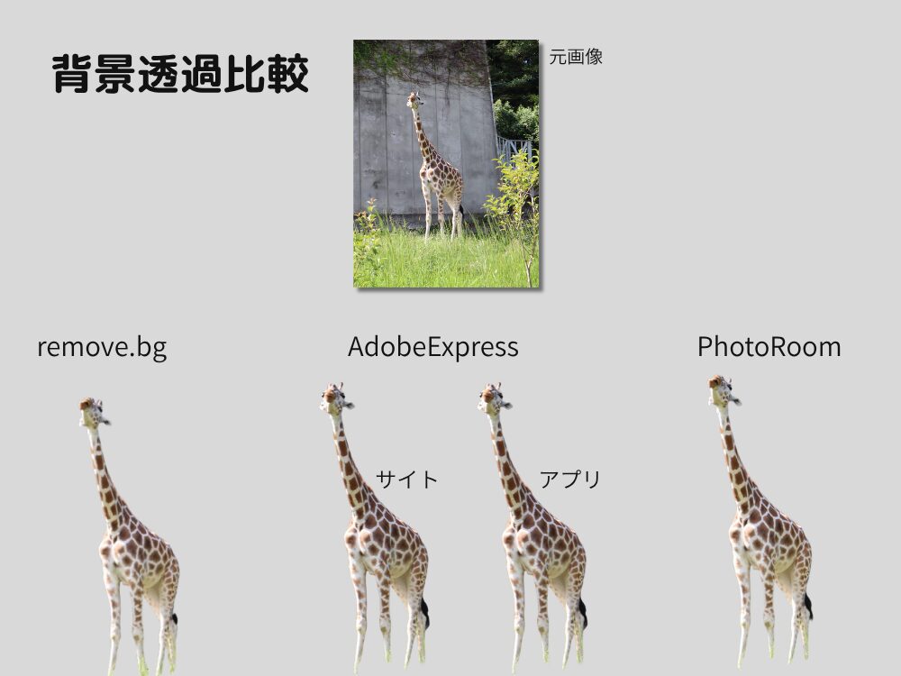 背景透過比較