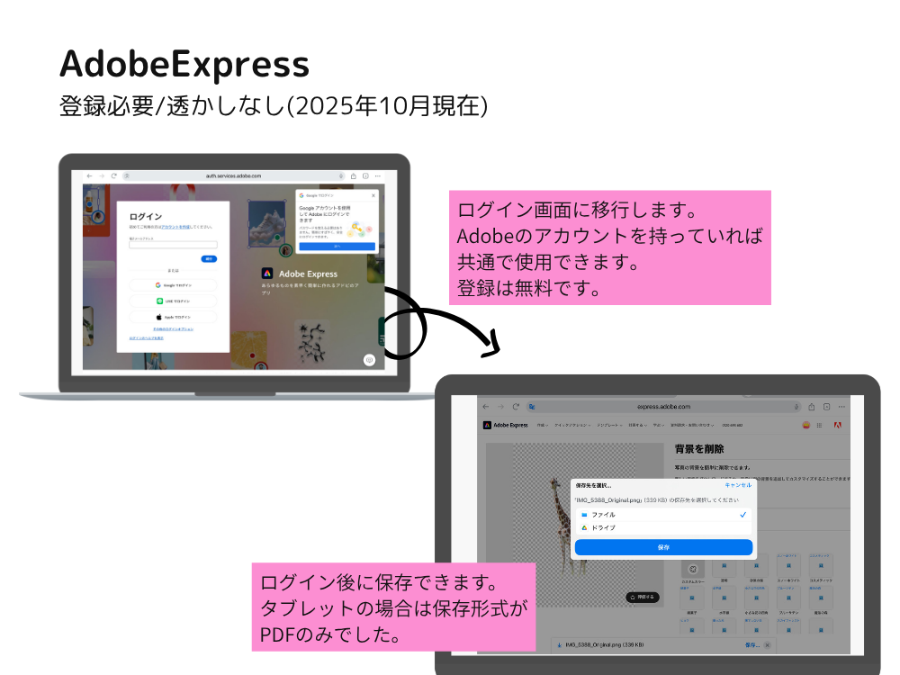 背景透過AdobeExpress