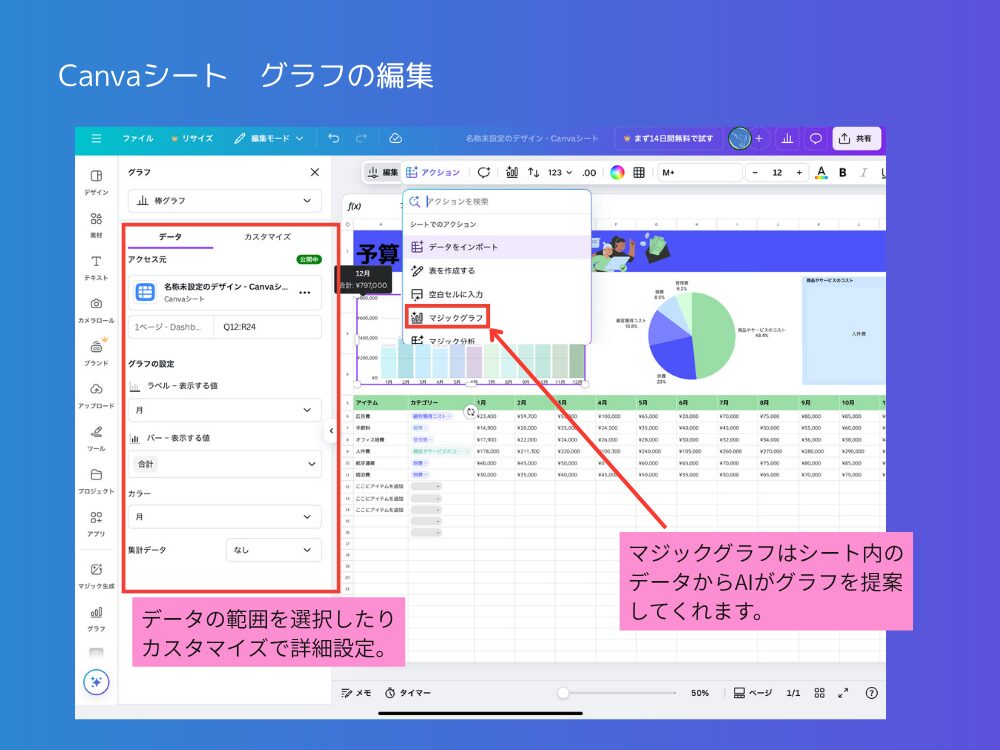 グラフの編集