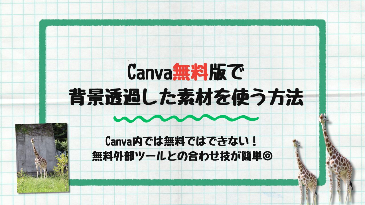 背景透過