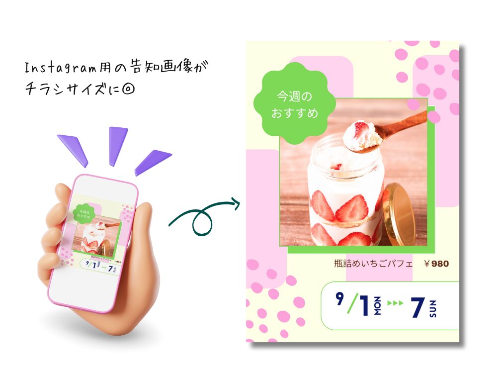 サイズ変更