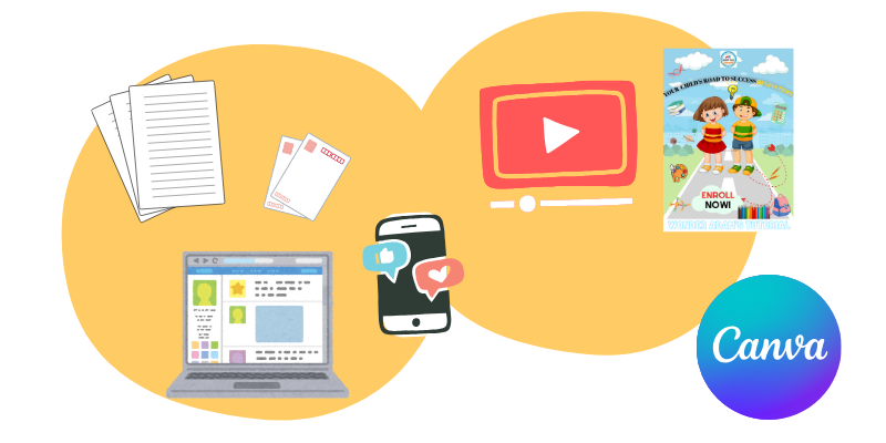 Canva登録でできること