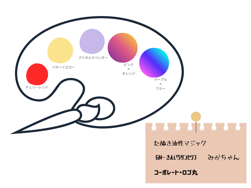 10代 好む傾向
