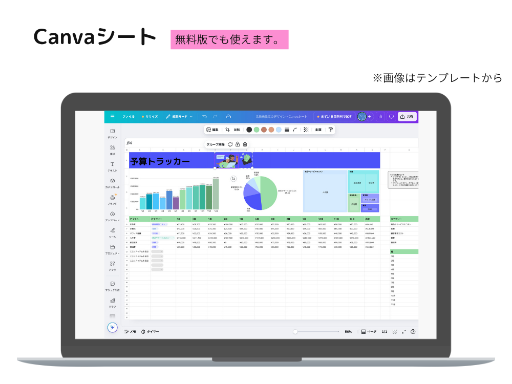 Canvaシート