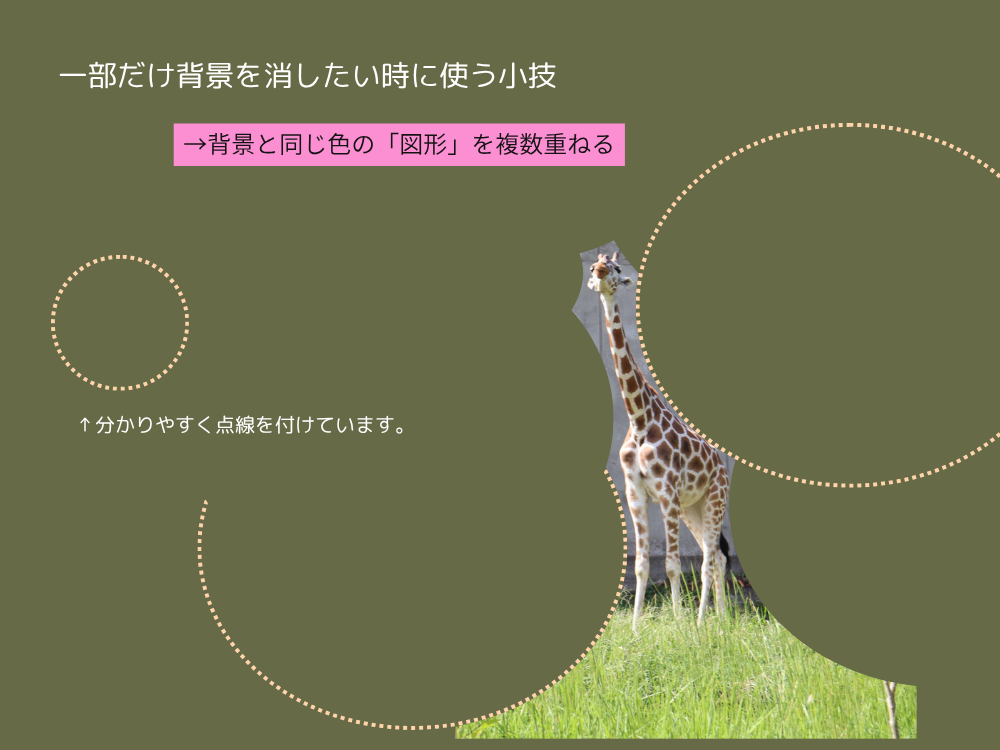 背景透過　小技図形