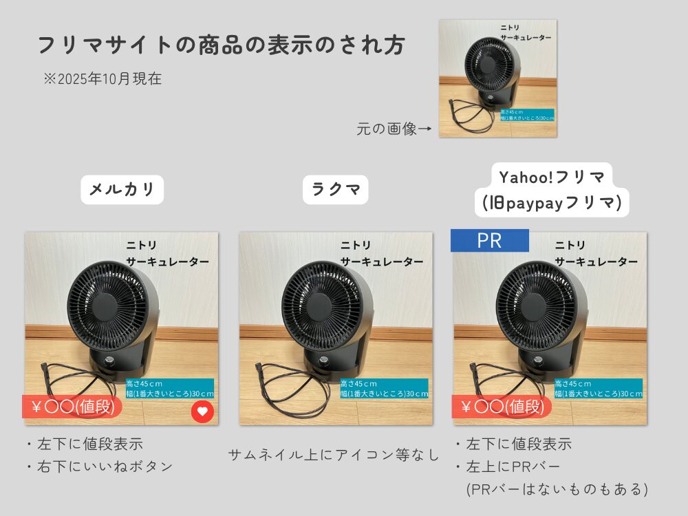 サイトごとの画像
