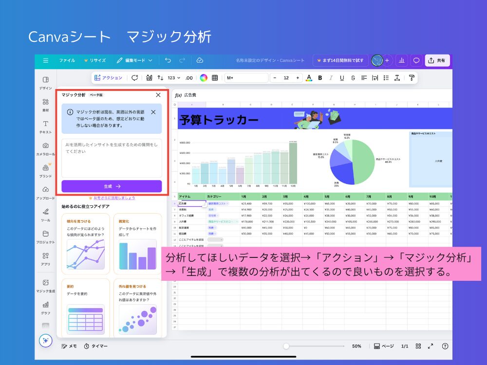 Canvaシート　マジック分析