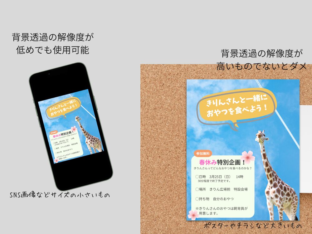 背景透過　解像度
