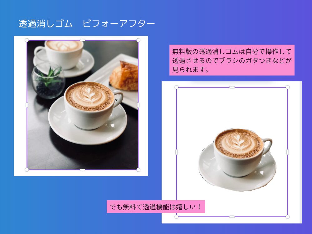 キャンバスに透過したものを出す